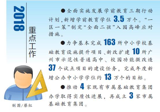 广州义务教育招生新政即将出台 坚持免试就近入学原则